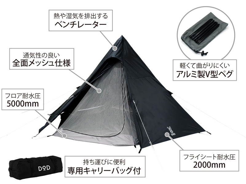 ワンポールテントMの主な特徴