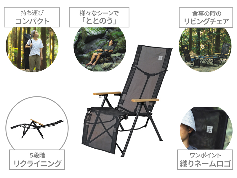 キャンパーノ・オオトトノイスの主な特徴